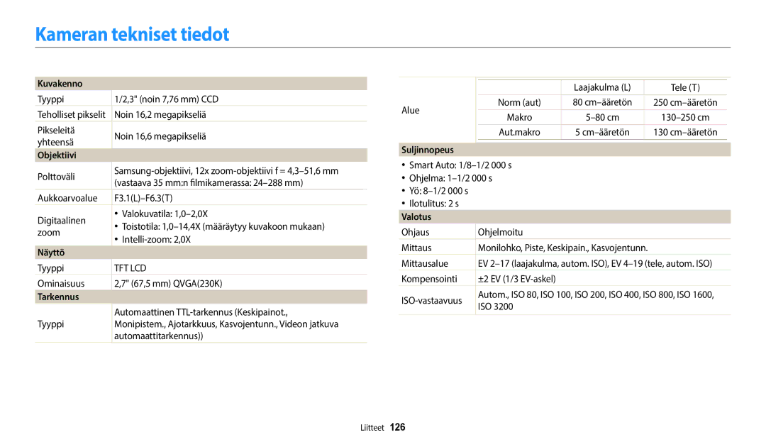 Samsung EC-WB35FZBPWE2, EC-WB35FZBPBE2, EC-WB35FZBPLE2, EC-WB35FZBPRE2 manual Kameran tekniset tiedot 