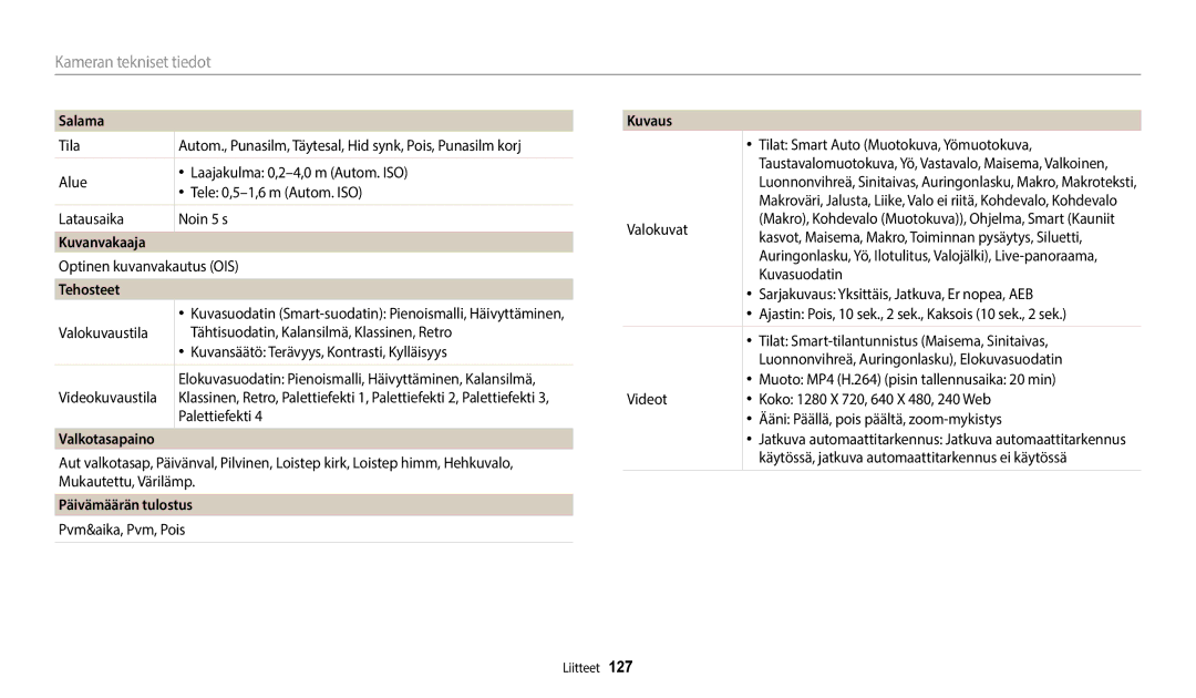 Samsung EC-WB35FZBPBE2, EC-WB35FZBPLE2 manual Kameran tekniset tiedot, Kuvanvakaaja, Tehosteet, Päivämäärän tulostus 