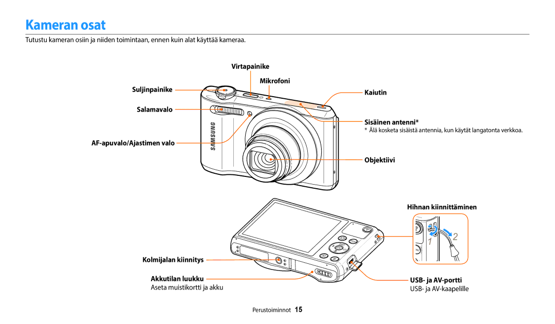 Samsung EC-WB35FZBPBE2, EC-WB35FZBPLE2 Kameran osat, Objektiivi Hihnan kiinnittäminen, Akkutilan luukku USB- ja AV-portti 