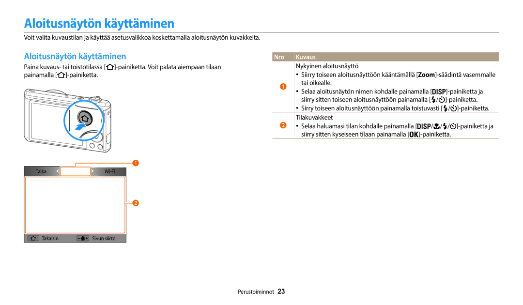 Samsung EC-WB35FZBPBE2, EC-WB35FZBPLE2, EC-WB35FZBPRE2 Aloitusnäytön käyttäminen, Nro, Nykyinen aloitusnäyttö, Tai oikealle 