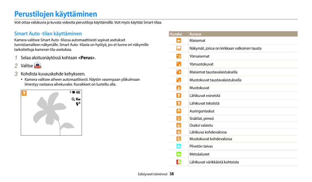 Samsung EC-WB35FZBPWE2, EC-WB35FZBPBE2, EC-WB35FZBPLE2 manual Perustilojen käyttäminen, Smart Auto -tilan käyttäminen 