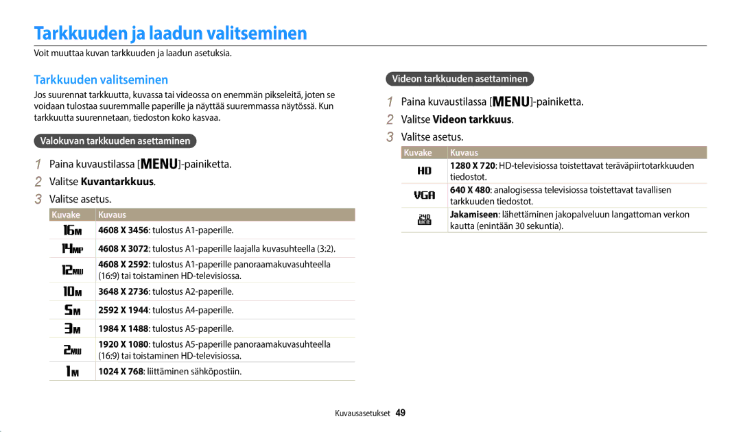 Samsung EC-WB35FZBPRE2 manual Tarkkuuden ja laadun valitseminen, Tarkkuuden valitseminen, Paina kuvaustilassa -painiketta 