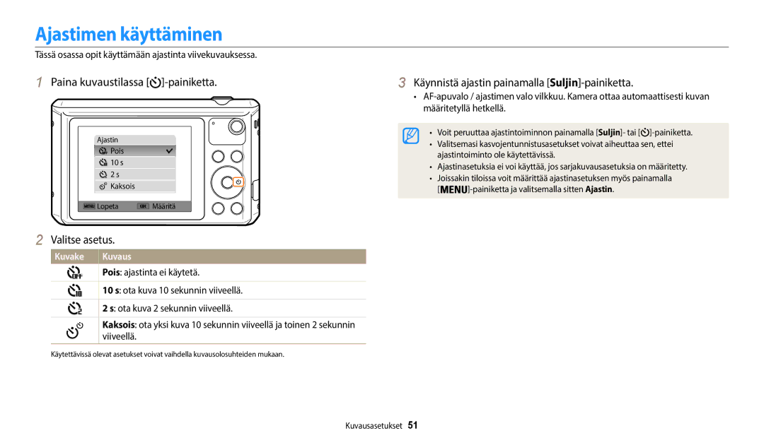 Samsung EC-WB35FZBPBE2, EC-WB35FZBPLE2 manual Ajastimen käyttäminen, Käynnistä ajastin painamalla Suljin-painiketta 