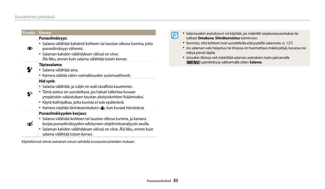 Samsung EC-WB35FZBPRE2, EC-WB35FZBPBE2, EC-WB35FZBPLE2, EC-WB35FZBPWE2 manual Kuvaaminen pimeässä, Punasilmäisyys, Täytesalama 