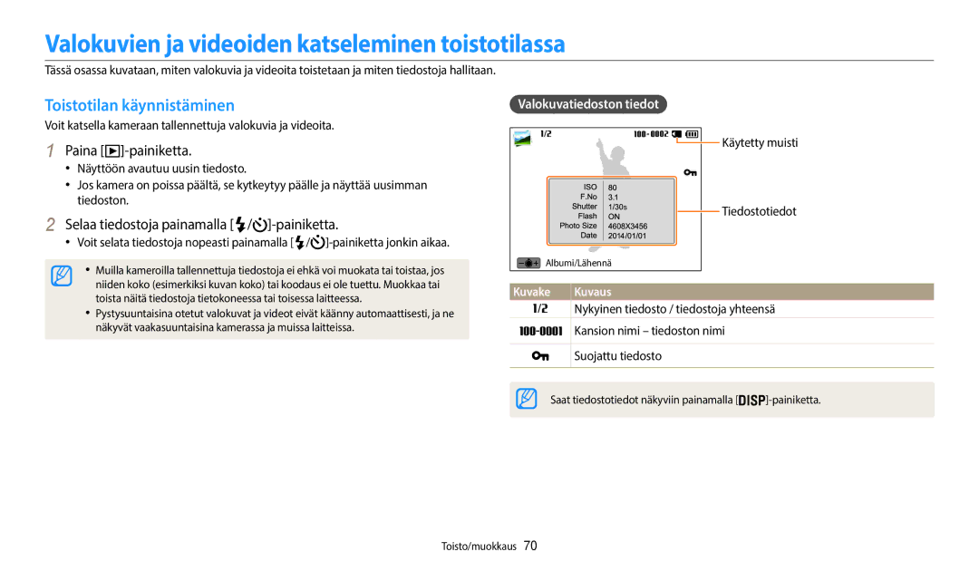 Samsung EC-WB35FZBPWE2 manual Valokuvien ja videoiden katseleminen toistotilassa, Toistotilan käynnistäminen, Kuvake 