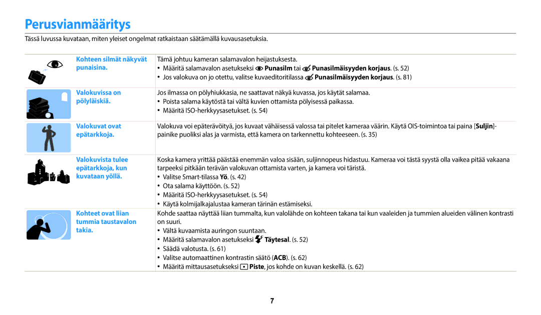 Samsung EC-WB35FZBPBE2, EC-WB35FZBPLE2, EC-WB35FZBPRE2 manual Perusvianmääritys, Punasilm tai Punasilmäisyyden korjaus. s 