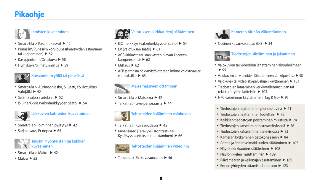 Samsung EC-WB35FZBPLE2, EC-WB35FZBPBE2, EC-WB35FZBPRE2, EC-WB35FZBPWE2 manual Pikaohje, Ihmisten kuvaaminen 