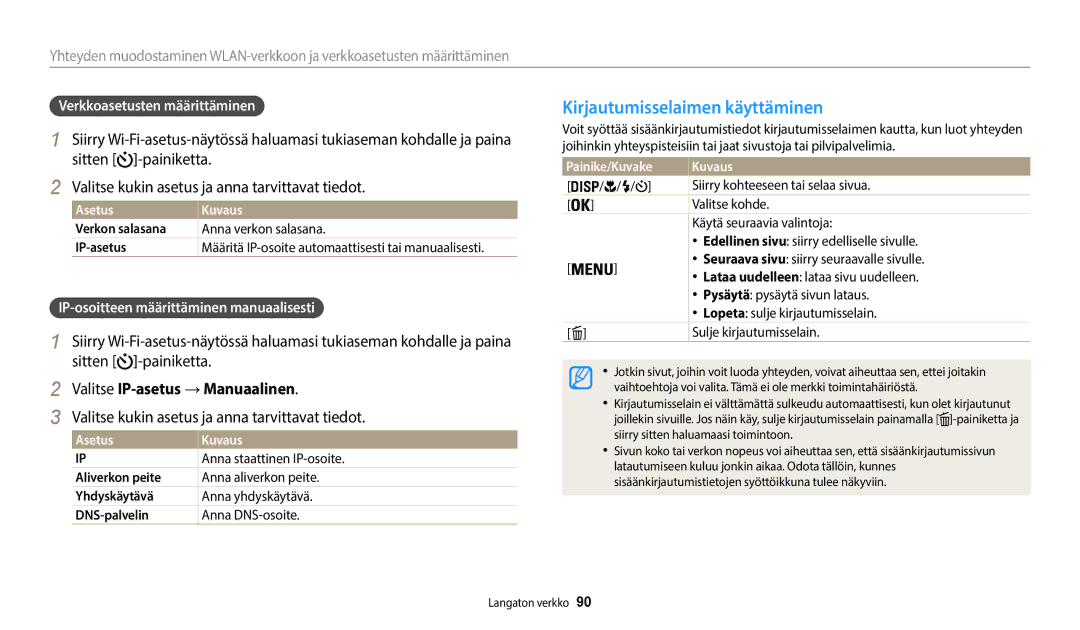 Samsung EC-WB35FZBPWE2 Kirjautumisselaimen käyttäminen, Valitse IP-asetus →Manuaalinen, Verkkoasetusten määrittäminen 