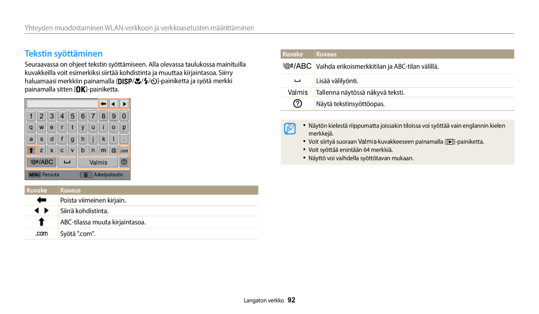 Samsung EC-WB35FZBPLE2, EC-WB35FZBPBE2, EC-WB35FZBPRE2, EC-WB35FZBPWE2 manual Tekstin syöttäminen, Kuvake Kuvaus 