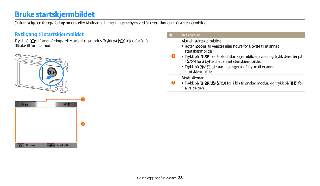 Samsung EC-WB35FZBPBE2, EC-WB35FZBPLE2, EC-WB35FZBPRE2 manual Bruke startskjermbildet, Få tilgang til startskjermbildet 