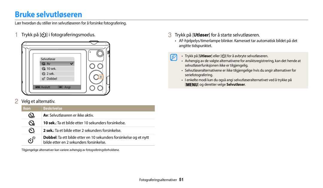 Samsung EC-WB35FZBPBE2, EC-WB35FZBPLE2, EC-WB35FZBPRE2 Bruke selvutløseren, Trykk på Utløser for å starte selvutløseren 