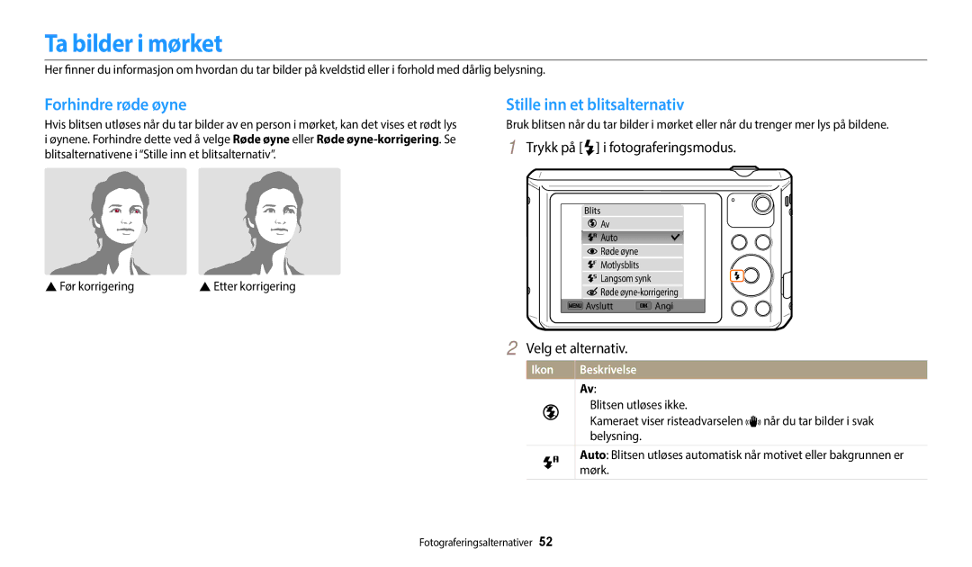 Samsung EC-WB35FZBPLE2, EC-WB35FZBPBE2 manual Ta bilder i mørket, Forhindre røde øyne, Stille inn et blitsalternativ, Ikon 