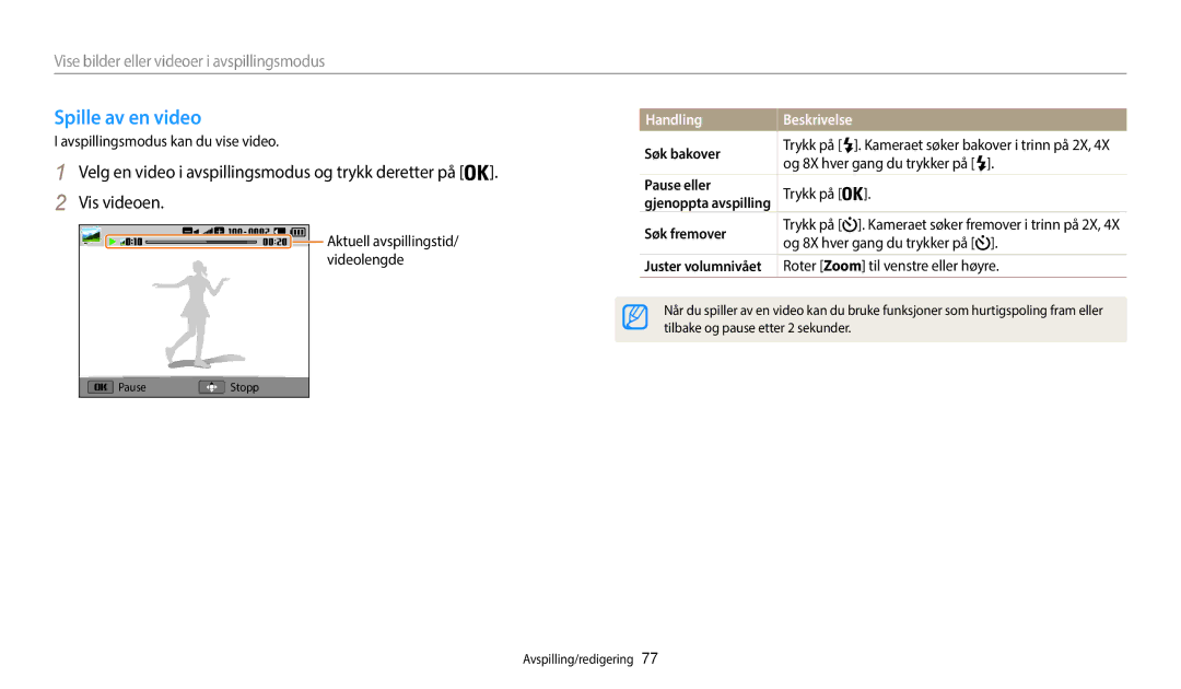 Samsung EC-WB35FZBPRE2, EC-WB35FZBPBE2, EC-WB35FZBPLE2 manual Spille av en video, Søk bakover, Pause eller, Søk fremover 