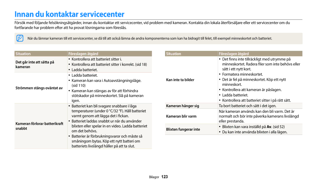 Samsung EC-WB35FZBPBE2, EC-WB35FZBPLE2, EC-WB35FZBPRE2 manual Innan du kontaktar servicecenter, Situation Föreslagen åtgärd 