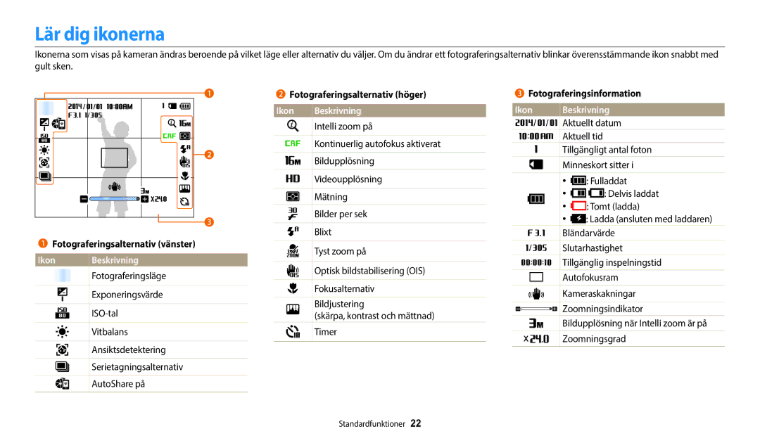 Samsung EC-WB35FZBPWE2 Lär dig ikonerna, Fotograferingsalternativ vänster, Ikon Beskrivning, Fotograferingsinformation 