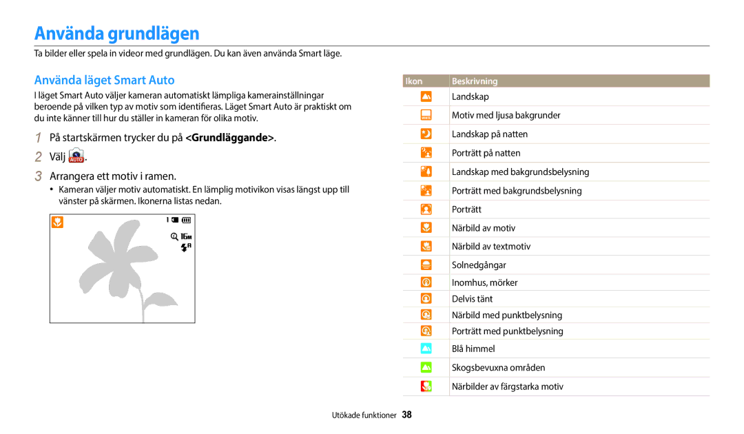 Samsung EC-WB35FZBPWE2, EC-WB35FZBPBE2, EC-WB35FZBPLE2, EC-WB35FZBPRE2 manual Använda grundlägen, Använda läget Smart Auto 