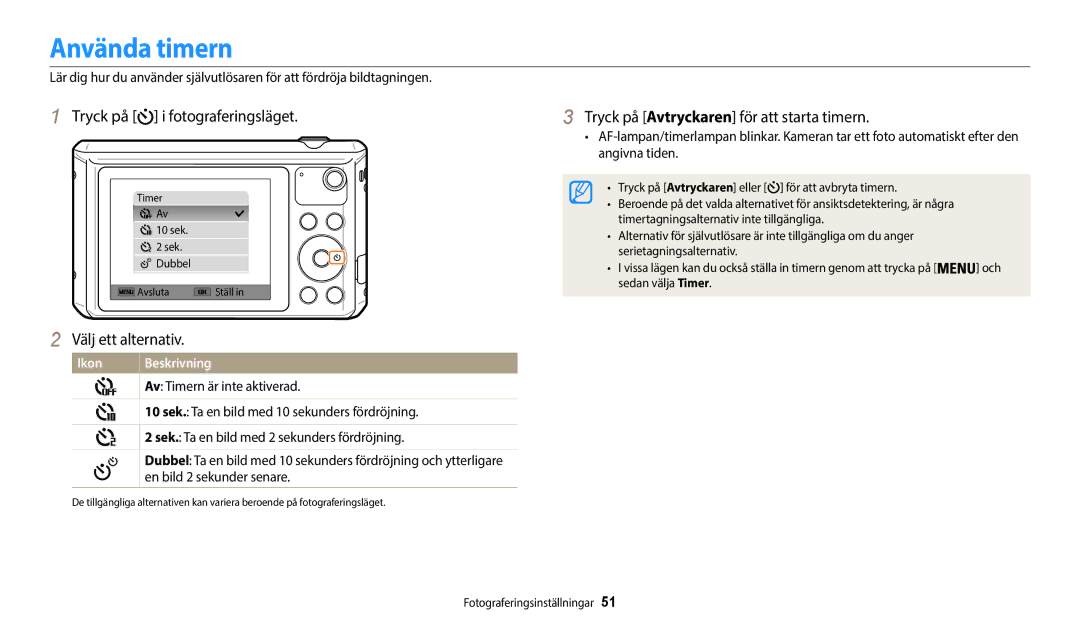 Samsung EC-WB35FZBPBE2, EC-WB35FZBPLE2, EC-WB35FZBPRE2 manual Använda timern, Tryck på Avtryckaren för att starta timern 