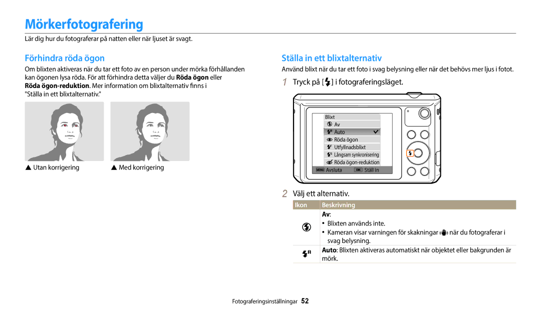 Samsung EC-WB35FZBPLE2, EC-WB35FZBPBE2 manual Mörkerfotografering, Förhindra röda ögon, Ställa in ett blixtalternativ, Ikon 