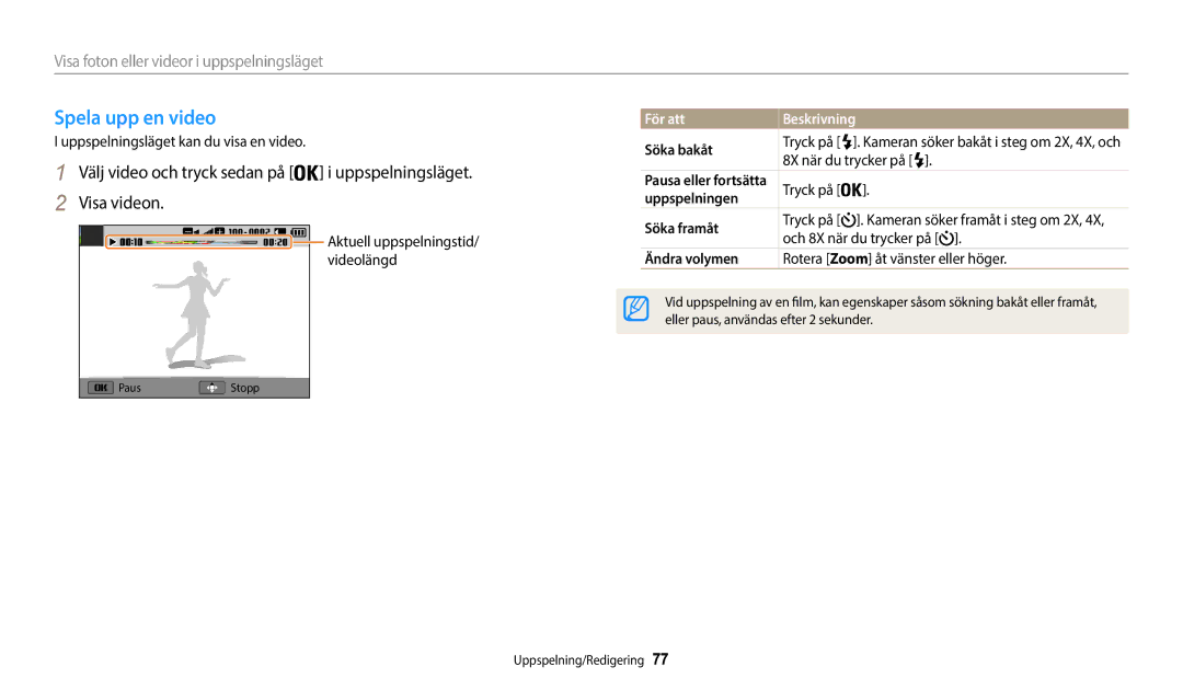 Samsung EC-WB35FZBPRE2, EC-WB35FZBPBE2, EC-WB35FZBPLE2, EC-WB35FZBPWE2 manual Spela upp en video, För att Beskrivning 