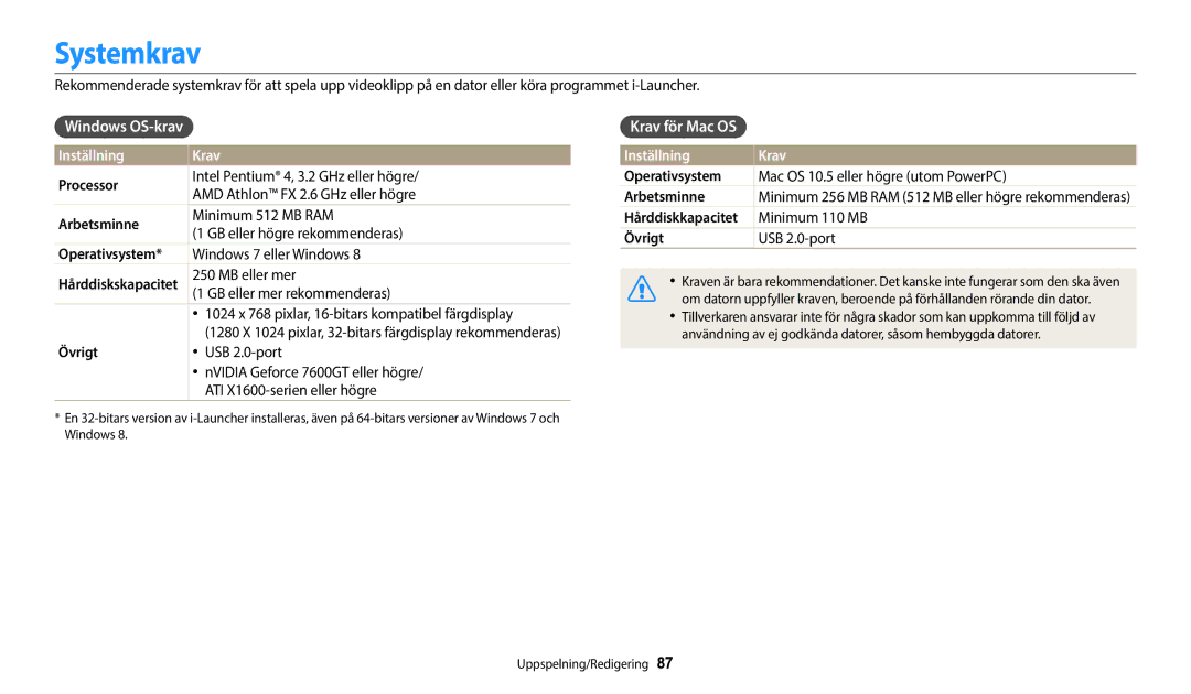 Samsung EC-WB35FZBPBE2, EC-WB35FZBPLE2, EC-WB35FZBPRE2 manual Systemkrav, Windows OS-krav, Krav för Mac OS, Inställning Krav 