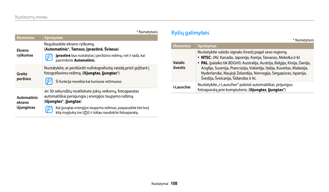 Samsung EC-WB35FZBPLE2, EC-WB35FZBPBE2, EC-WB35FZBPRE2, EC-WB35FZBPWE2 manual Ryšių galimybės 