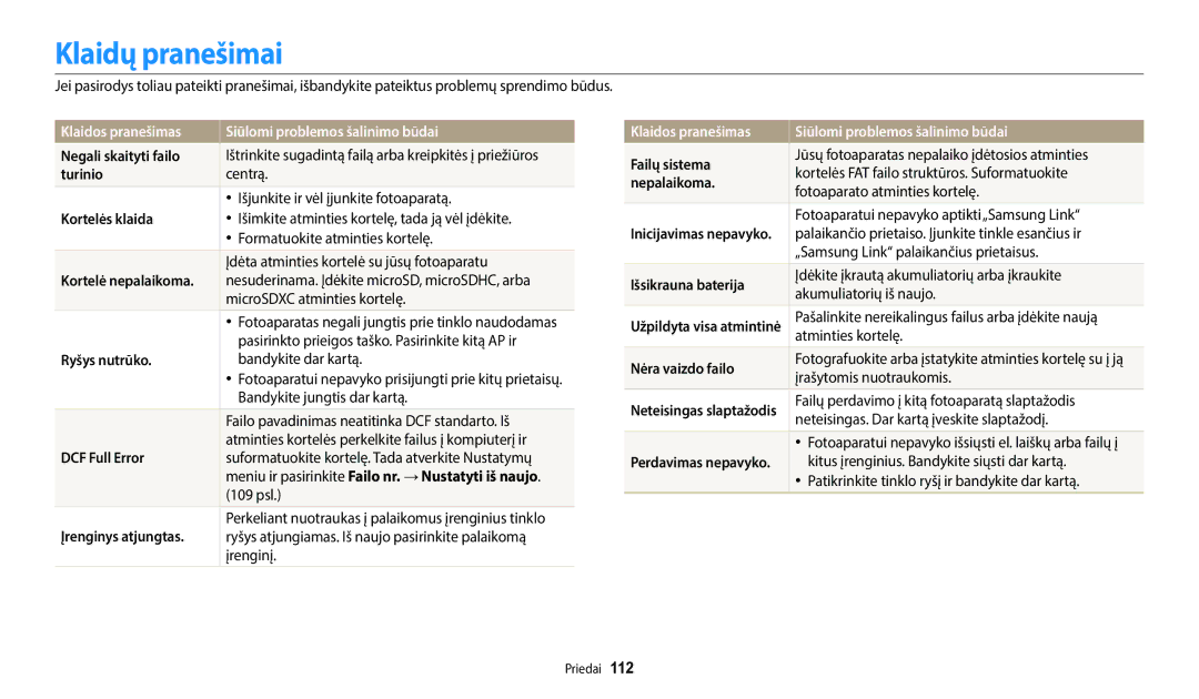 Samsung EC-WB35FZBPLE2, EC-WB35FZBPBE2 manual Klaidų pranešimai, Klaidos pranešimas Siūlomi problemos šalinimo būdai 