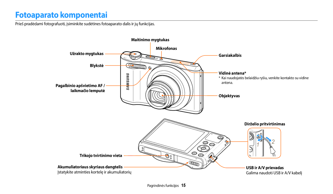 Samsung EC-WB35FZBPBE2, EC-WB35FZBPLE2 Fotoaparato komponentai, Maitinimo mygtukas Mikrofonas Garsiakalbis Vidinė antena 