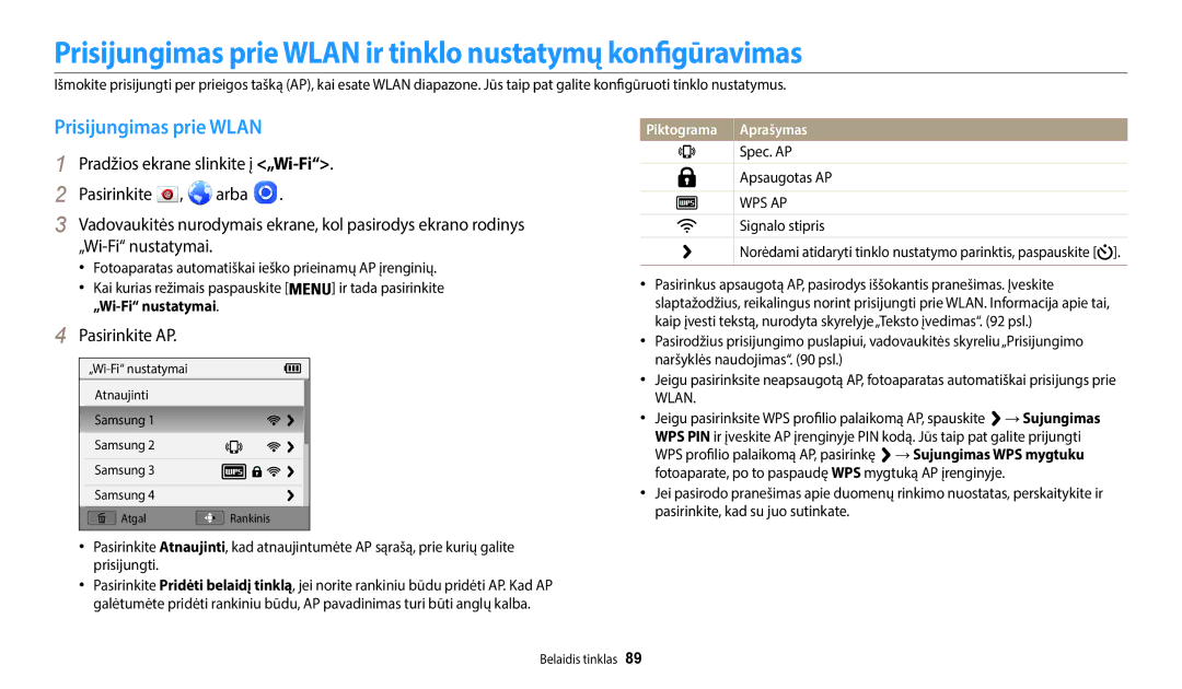 Samsung EC-WB35FZBPRE2 Prisijungimas prie Wlan ir tinklo nustatymų konfigūravimas, Pasirinkite AP, Spec. AP Apsaugotas AP 