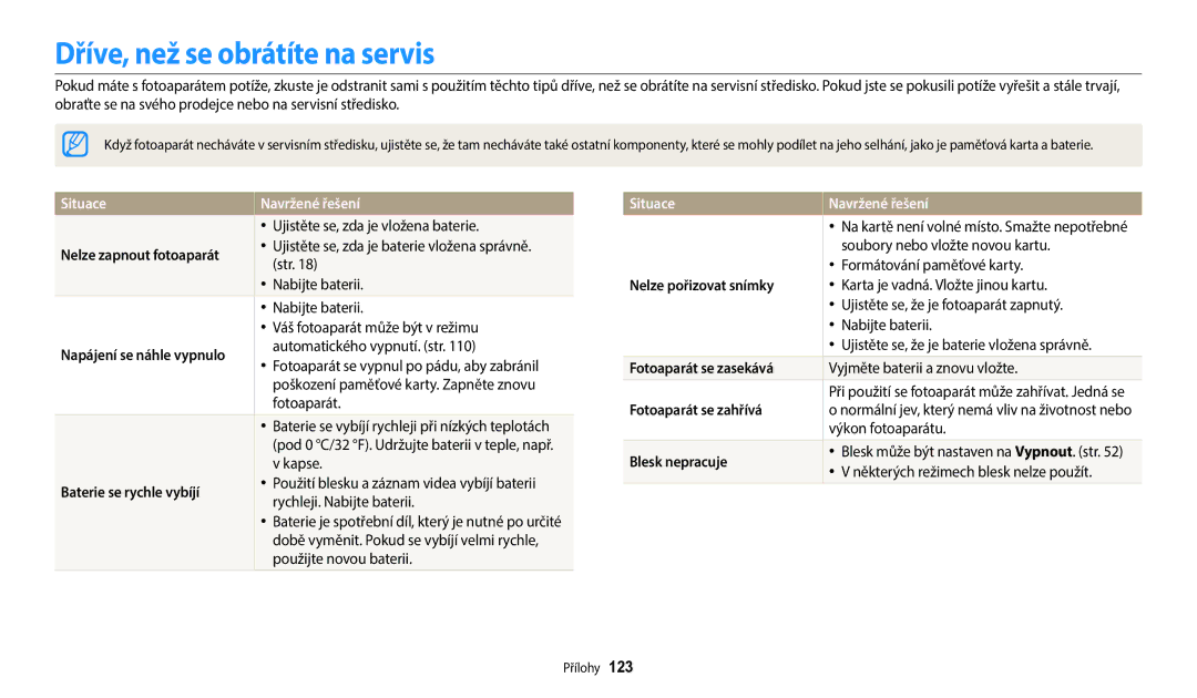 Samsung EC-WB35FZBPBE3, EC-WB35FZBPWE3, EC-WB35FZBPRE3 manual Dříve, než se obrátíte na servis, Situace Navržené řešení 