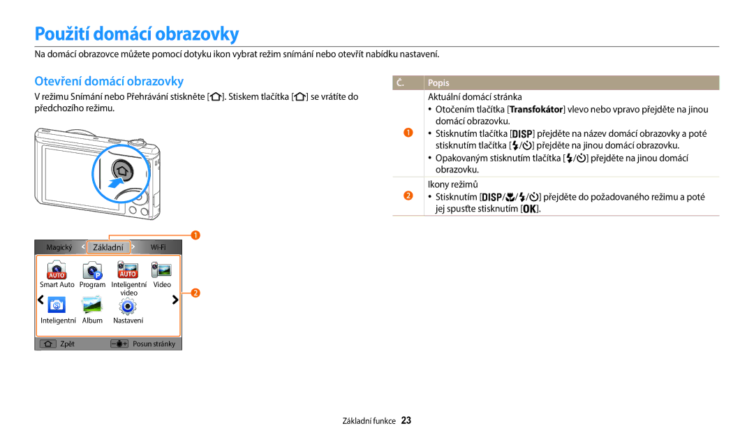 Samsung EC-WB35FZBPBE3, EC-WB35FZBPWE3, EC-WB35FZBPRE3, EC-WB35FZBPLE3 Použití domácí obrazovky, Otevření domácí obrazovky 