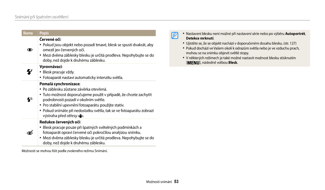 Samsung EC-WB35FZBPRE3, EC-WB35FZBPBE3 manual Snímání při špatném osvětlení, Červené oči, Vyrovnávací, Pomalá synchronizace 