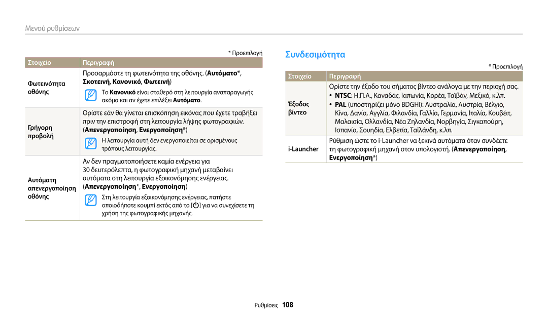 Samsung EC-WB37FZBDBE3, EC-WB35FZBPBE3, EC-WB35FZBPWE3, EC-WB35FZBPRE3, EC-WB35FZBPLE3 manual Συνδεσιμότητα, Στοιχείο 