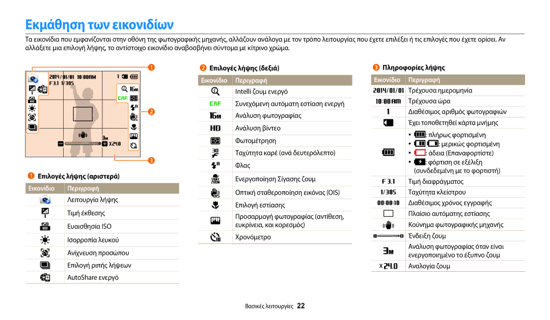 Samsung EC-WB35FZBPLE3 manual Εκμάθηση των εικονιδίων, Χρονόμετρο, Πληροφορίες λήψης, Εικονίδιο Περιγραφή, Αναλογία ζουμ 