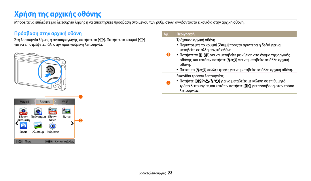 Samsung EC-WB37FZBDBE3, EC-WB35FZBPBE3, EC-WB35FZBPWE3, EC-WB35FZBPRE3 Χρήση της αρχικής οθόνης, Πρόσβαση στην αρχική οθόνη 