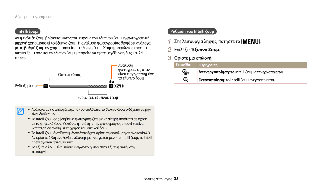 Samsung EC-WB37FZBDBE3 manual Επιλέξτε Έξυπνο Ζουμ, Intelli ζουμ Ρύθμιση του Intelli ζουμ, Φορές Ανάλυση, Φωτογραφίας όταν 