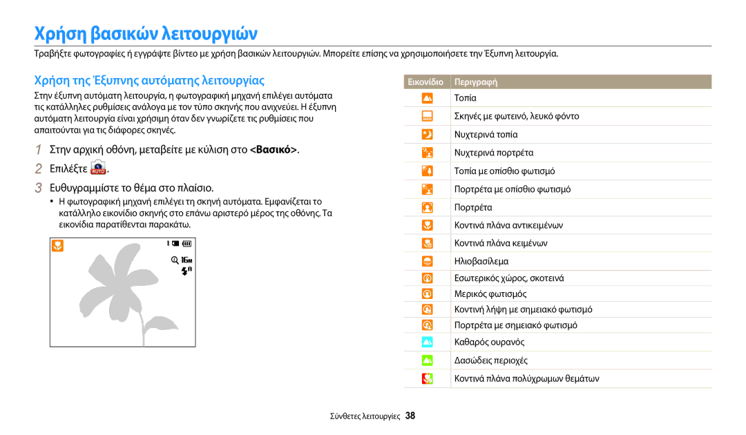 Samsung EC-WB37FZBDBE3, EC-WB35FZBPBE3, EC-WB35FZBPWE3 Χρήση βασικών λειτουργιών, Χρήση της Έξυπνης αυτόματης λειτουργίας 