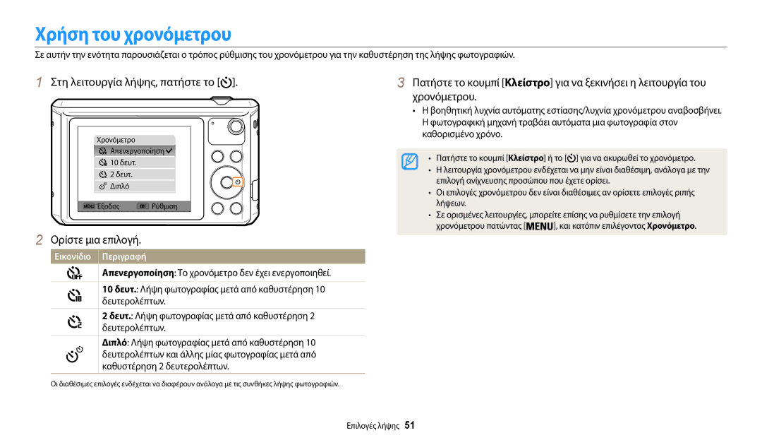 Samsung EC-WB35FZBPRE3, EC-WB35FZBPBE3, EC-WB35FZBPWE3 manual Χρήση του χρονόμετρου, Πατήστε το κουμπί Κλείστρο ή το 