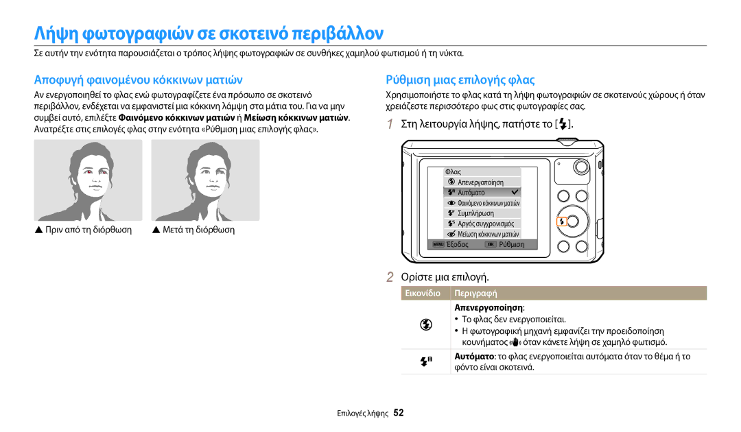 Samsung EC-WB35FZBPLE3 manual Λήψη φωτογραφιών σε σκοτεινό περιβάλλον, Αποφυγή φαινομένου κόκκινων ματιών, Απενεργοποίηση 