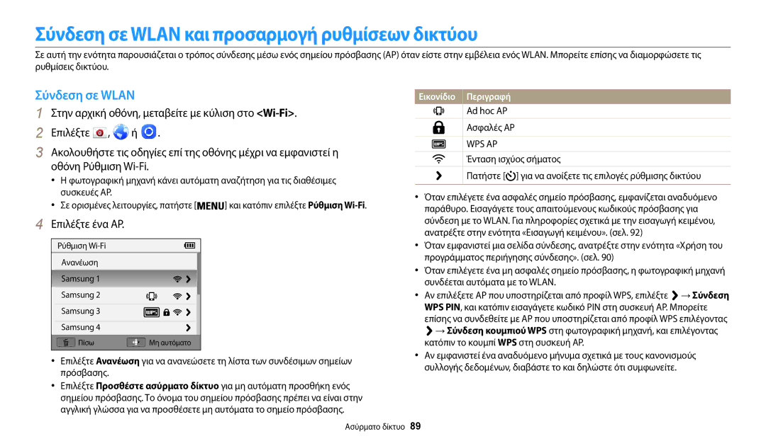 Samsung EC-WB35FZBPBE3 manual Σύνδεση σε Wlan και προσαρμογή ρυθμίσεων δικτύου, Επιλέξτε ένα AP, Ad hoc AP Ασφαλές AP 