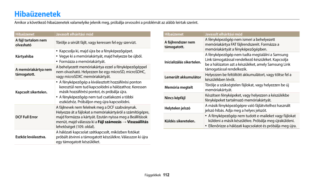 Samsung EC-WB35FZBPWE3, EC-WB35FZBPBE3, EC-WB35FZBPRE3, EC-WB35FZBPLE3 manual Hibaüzenetek, Hibaüzenet Javasolt elhárítási mód 