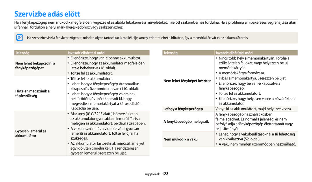 Samsung EC-WB35FZBPBE3, EC-WB35FZBPWE3, EC-WB35FZBPRE3 manual Szervizbe adás előtt, Jelenség Javasolt elhárítási mód 