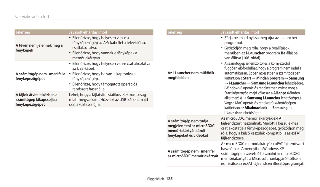 Samsung EC-WB35FZBPRE3 manual Fájlok átvitele közben a, Számítógép kikapcsolja a, Megfelelően, Számítógép nem tudja 