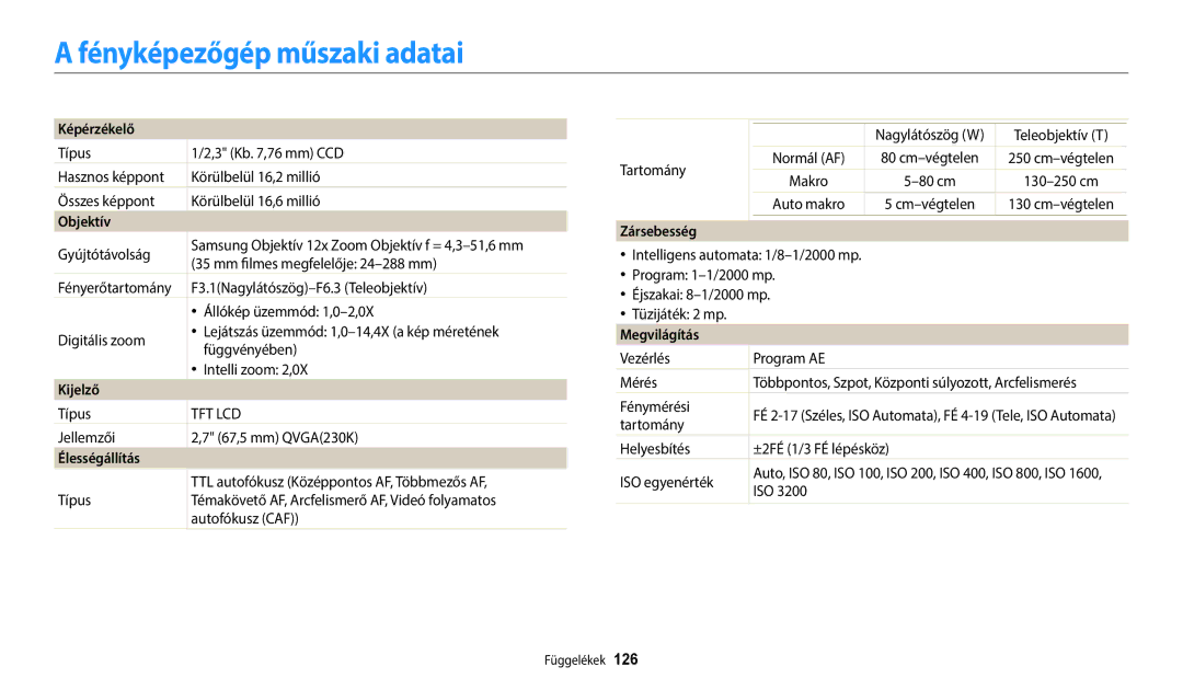 Samsung EC-WB35FZBPLE3, EC-WB35FZBPBE3, EC-WB35FZBPWE3, EC-WB35FZBPRE3 manual Fényképezőgép műszaki adatai 