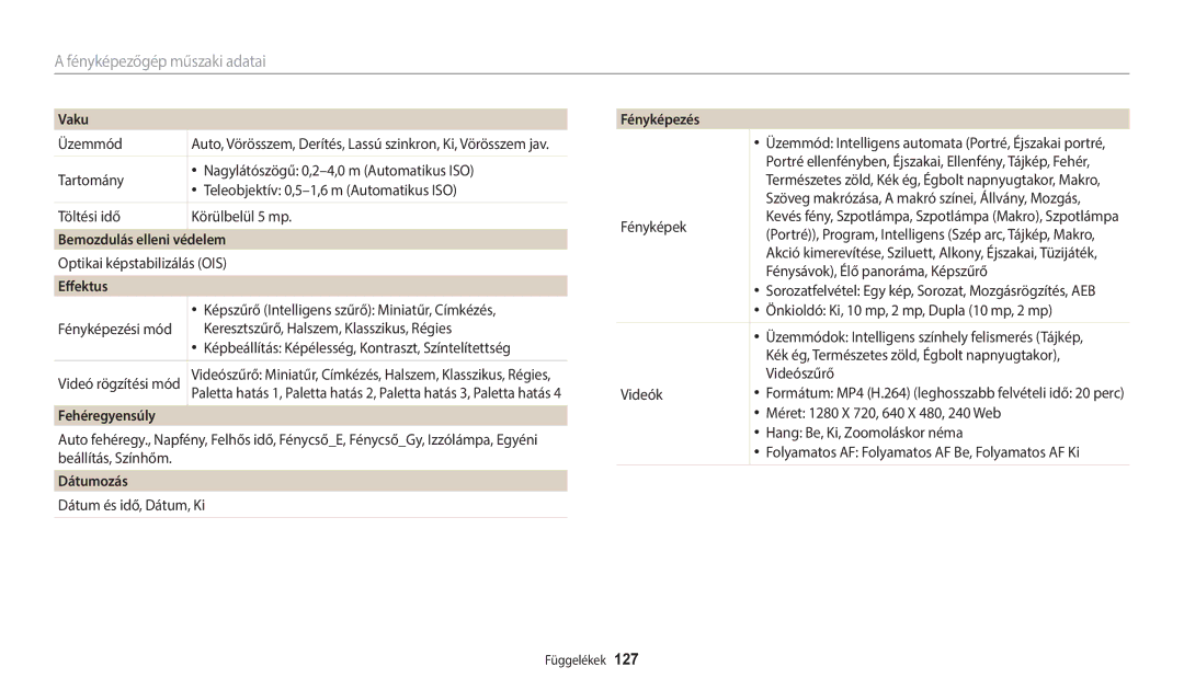 Samsung EC-WB35FZBPBE3, EC-WB35FZBPWE3, EC-WB35FZBPRE3, EC-WB35FZBPLE3 manual Bemozdulás elleni védelem 