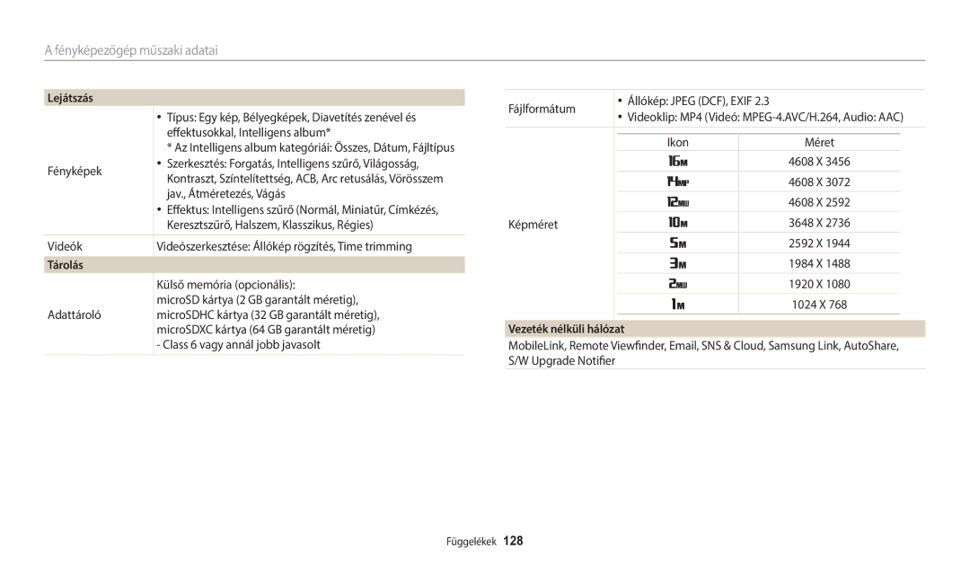 Samsung EC-WB35FZBPWE3, EC-WB35FZBPBE3, EC-WB35FZBPRE3, EC-WB35FZBPLE3 manual Tárolás, Vezeték nélküli hálózat 