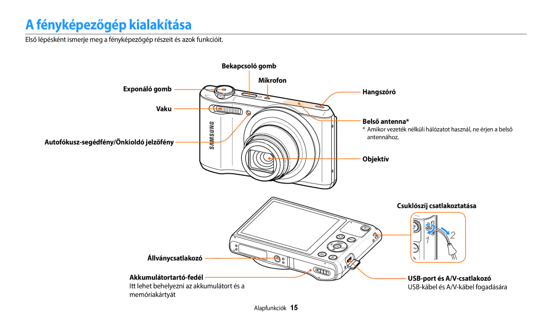 Samsung EC-WB35FZBPBE3 Fényképezőgép kialakítása, Objektív Csuklószíj csatlakoztatása Állványcsatlakozó, Memóriakártyát 