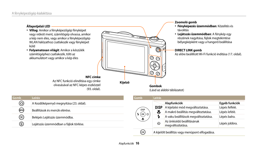 Samsung EC-WB35FZBPWE3, EC-WB35FZBPBE3 manual Gomb Leírás, Beállítások és menük elérése, Belépés Lejátszás üzemmódba 