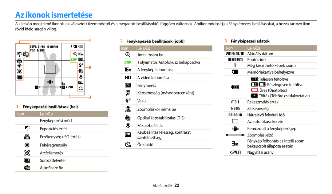 Samsung EC-WB35FZBPLE3, EC-WB35FZBPBE3, EC-WB35FZBPWE3, EC-WB35FZBPRE3 manual Az ikonok ismertetése, Ikon Leírás 