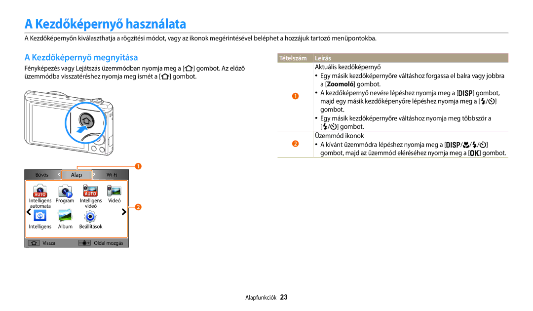 Samsung EC-WB35FZBPBE3, EC-WB35FZBPWE3, EC-WB35FZBPRE3 Kezdőképernyő használata, Kezdőképernyő megnyitása, Tételszám Leírás 