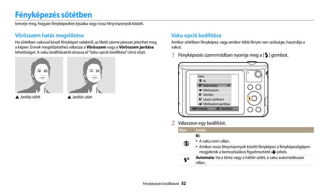 Samsung EC-WB35FZBPWE3 manual Fényképezés sötétben, Vörösszem hatás megelőzése, Vaku opció beállítása, Vaku nem villan 